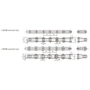 catena di trasporto a doppio passo
