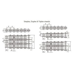 catena a rulli di tipo scanalato serie pesante