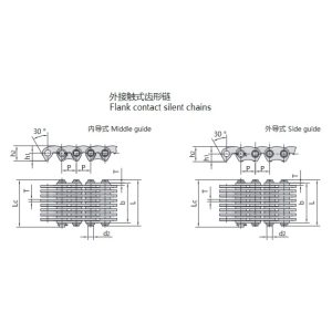 catena a denti invertiti