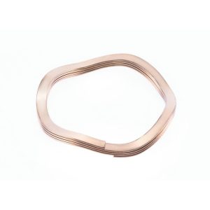 molle a onda annidata