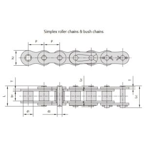 catene a rulli serie pesante