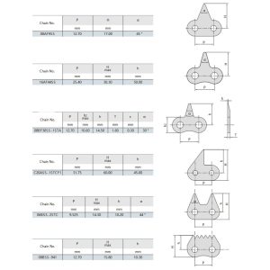 catena in acciaio inox sharp top