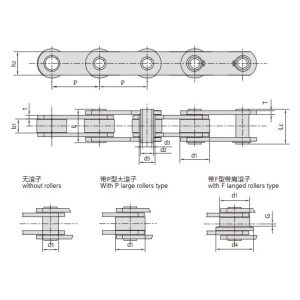 catena di trasporto a perno cavo serie zc