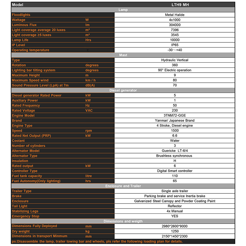 ascensore idraulico torre faro mobile diesel a ioduri metallici Parametri tecnici
