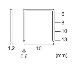 pneumatic crown stapler